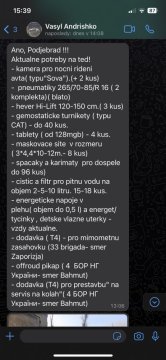 Seznam potřebných položek 07/2023
