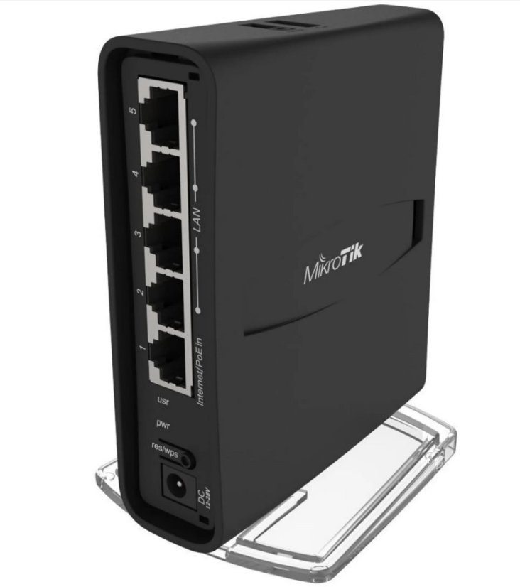 Router