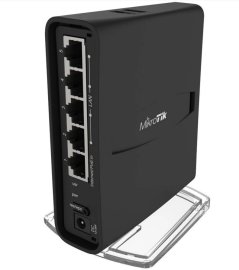 Router